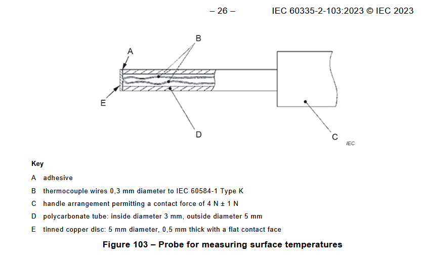 IEC 60335-2-103-2023 Figure 103.png